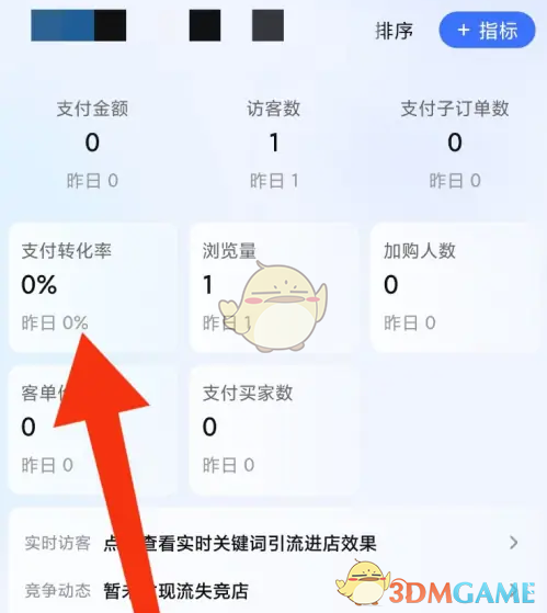 支付转化率