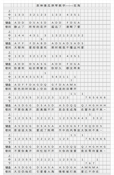 《原神》花海琴谱简谱图片分享