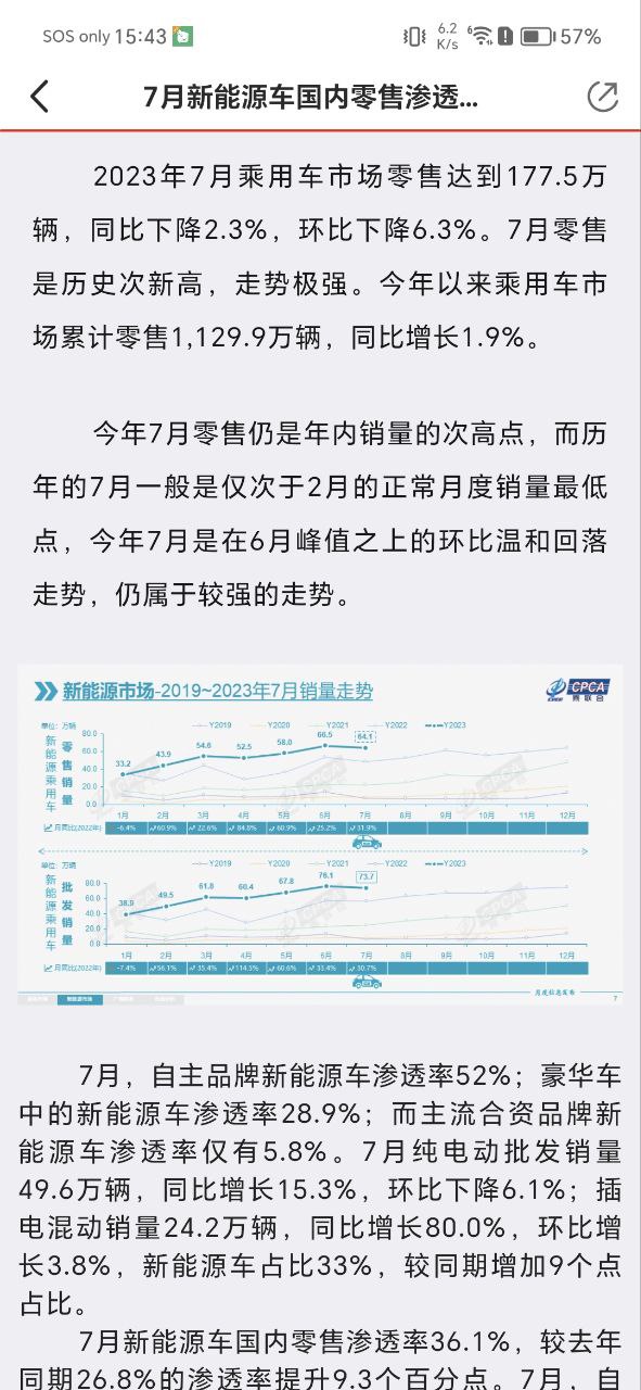 下载今日汽修应用免费下载安装