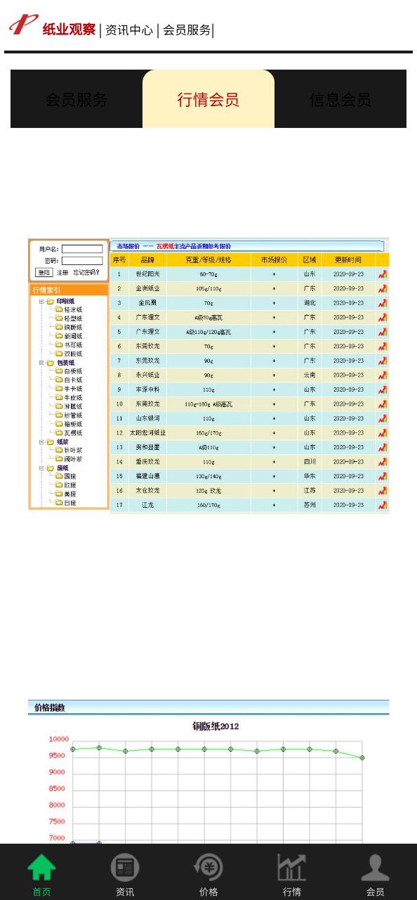 纸业观察软件最新安装