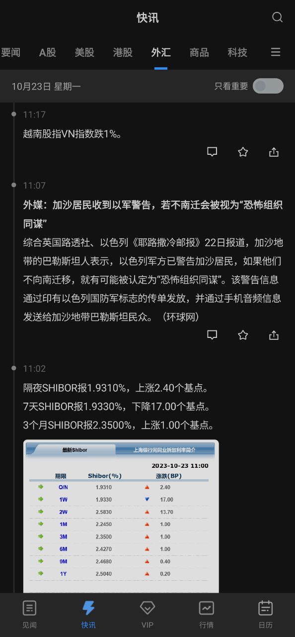 下载华尔街见闻移动版