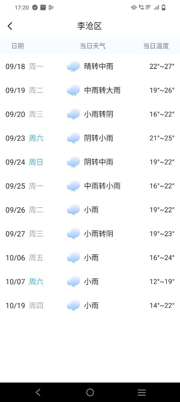 下载幸福天气2023永久免费版