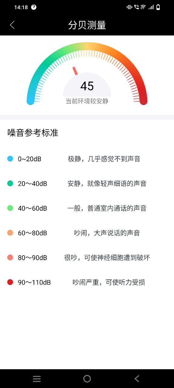 360罗盘指南针