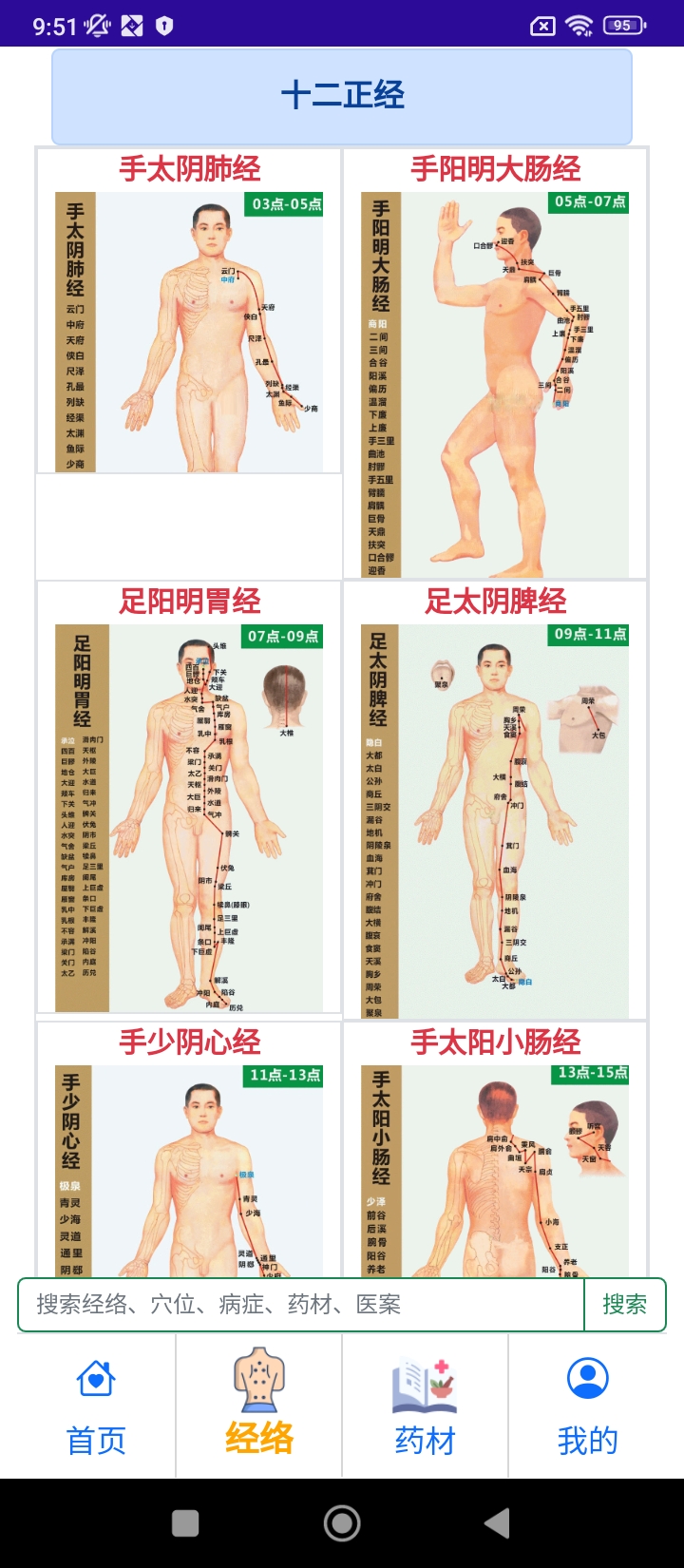 自学成医