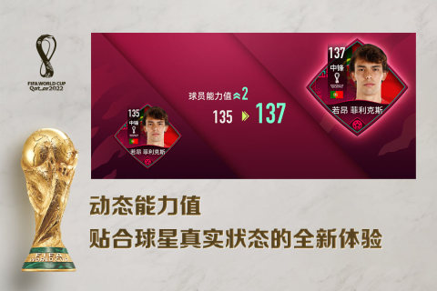 2024年哪些FIFA足球游戏值得推荐