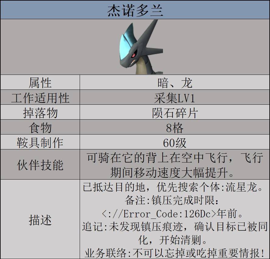 幻兽帕鲁杰诺多兰数据及捕捉方式详解