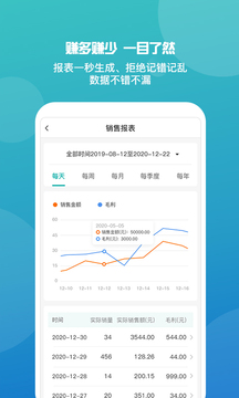 管家婆安卓