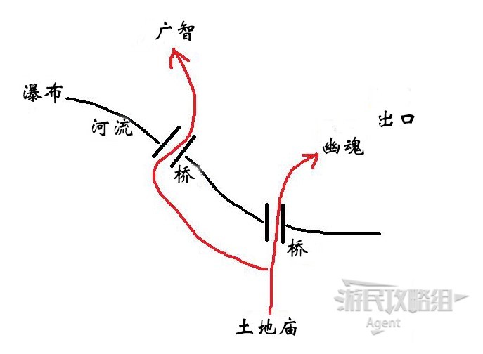 黑神话悟空第一回隐藏地图解锁攻略