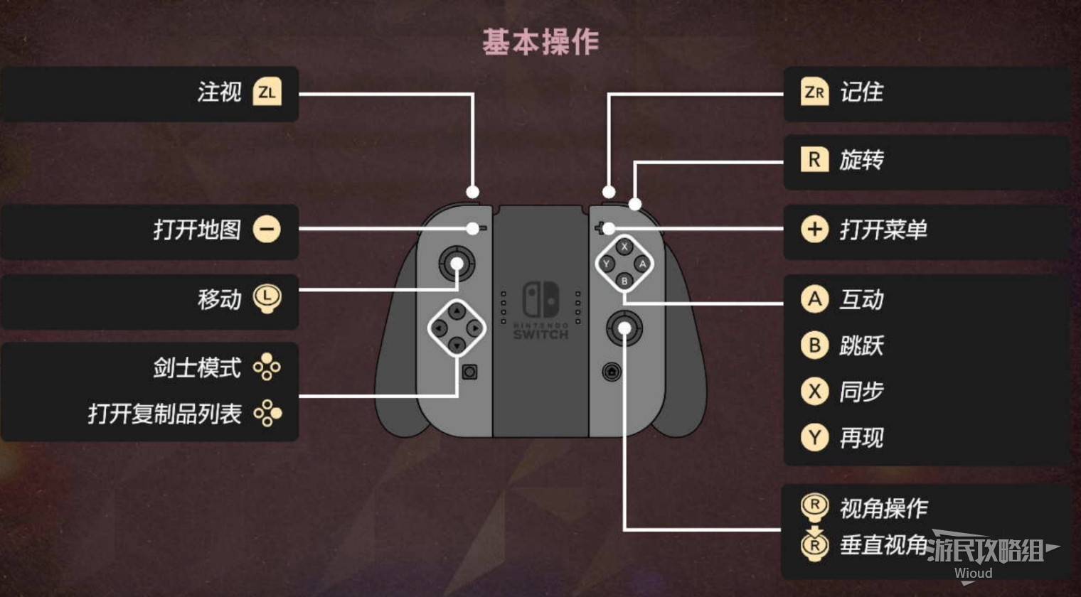 塞尔达传说新手入门指南及实用技巧