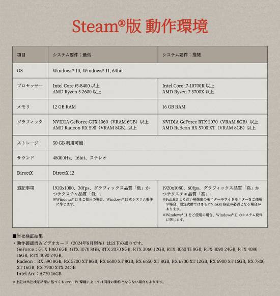 真三国无双起源team版配置信息公布，要求极低